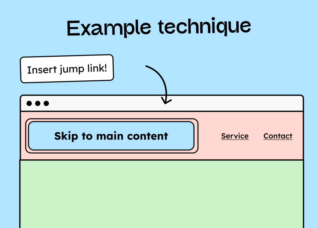 Example technique: Illustration of a jump link that was inserted as the first element on a website.