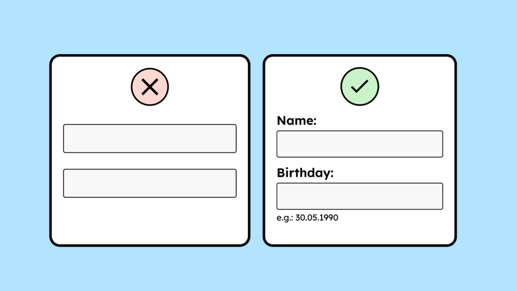 If a form field has no label, users don't know what to enter. If, for example, the word &quote;Name&quote; is above the input field, then it's clear how to fill it in.