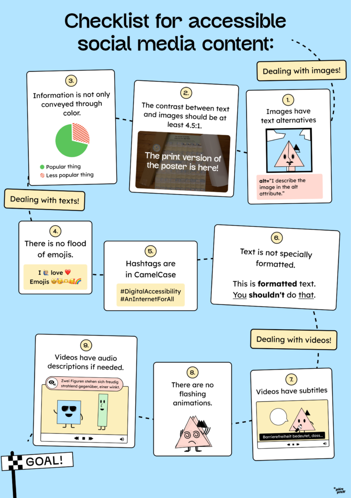 A checklist of the 9 most important points for creating accessible social media content.