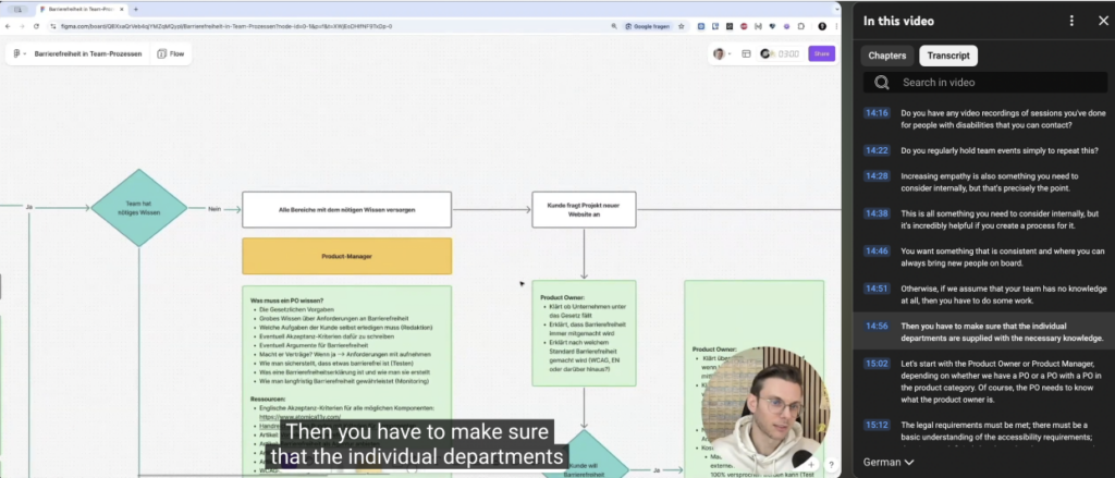 Screenshot from one of our videos with captions and transcript in the YouTube player