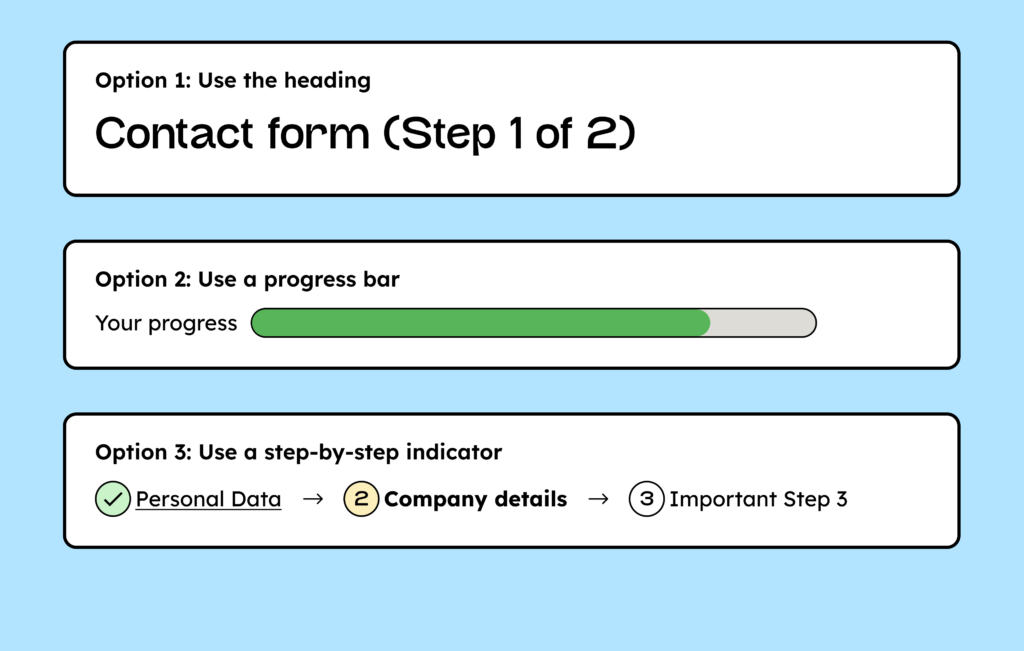 Three examples of how to show progress in a multi‑step form: a heading with “Step 1 of 2,” a partially filled progress bar, and a step‑by‑step indicator highlighting the current step.
