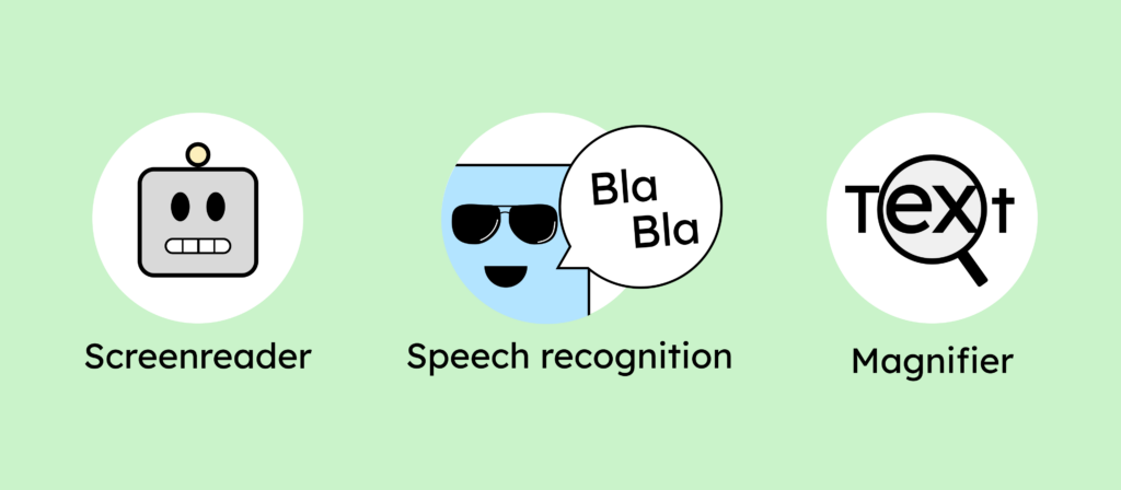 Three types of assistive technology: screen readers, speech recognition, and screen magnifiers.