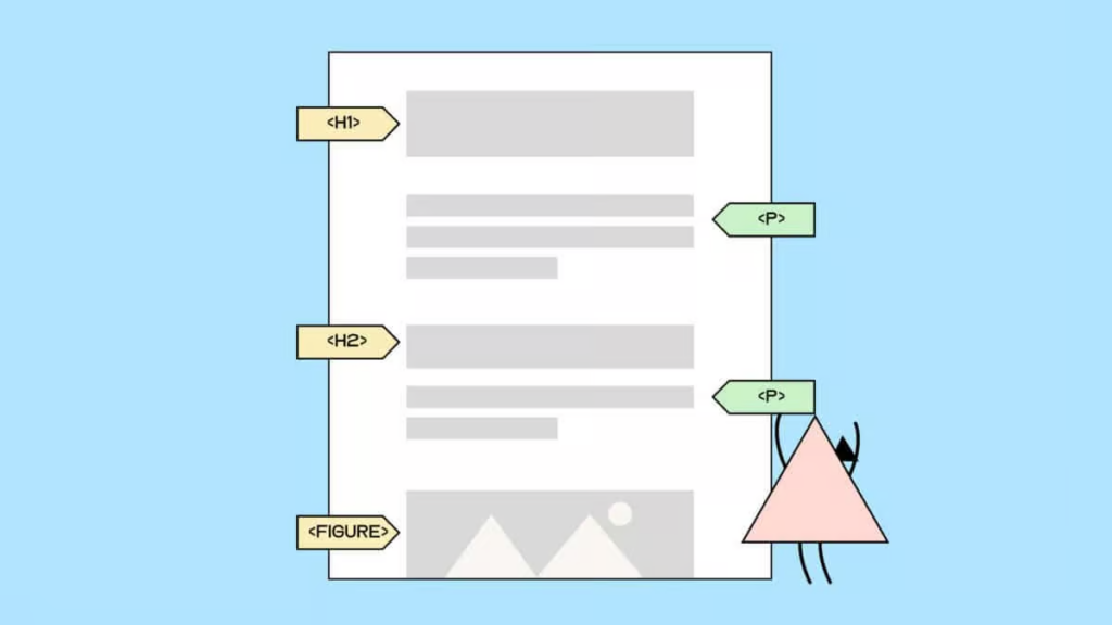 An illustrated figure sticks sticky notes to a sheet of paper. The notes have tags like H1, p, and H2 on them. The sticky notes indicate the role each content plays in the document.