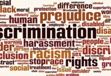 Diverse words related to discrimination and inclusion in education, representing Discrimination of SWALS.