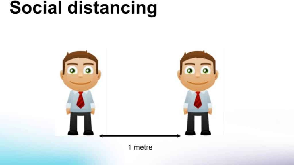 Coronavirus - what I need to know 2 social distancing 1 m