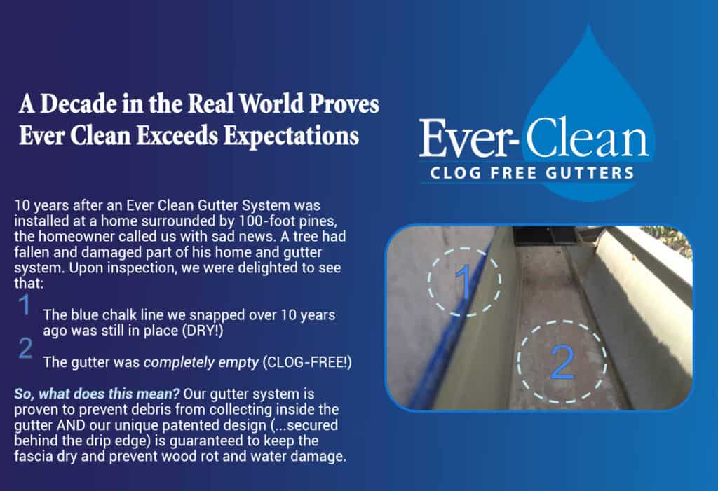 10year chalk line test copy | Ever Clean Clog-Free Gutter Systems - Kentucky, Cincinnati, & North Carolina