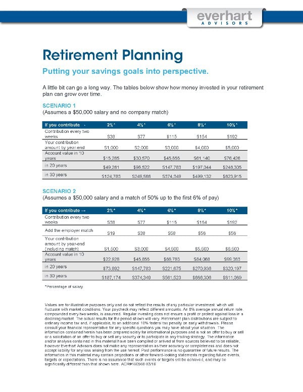 04 April 2016 Savings into Perspective Memo