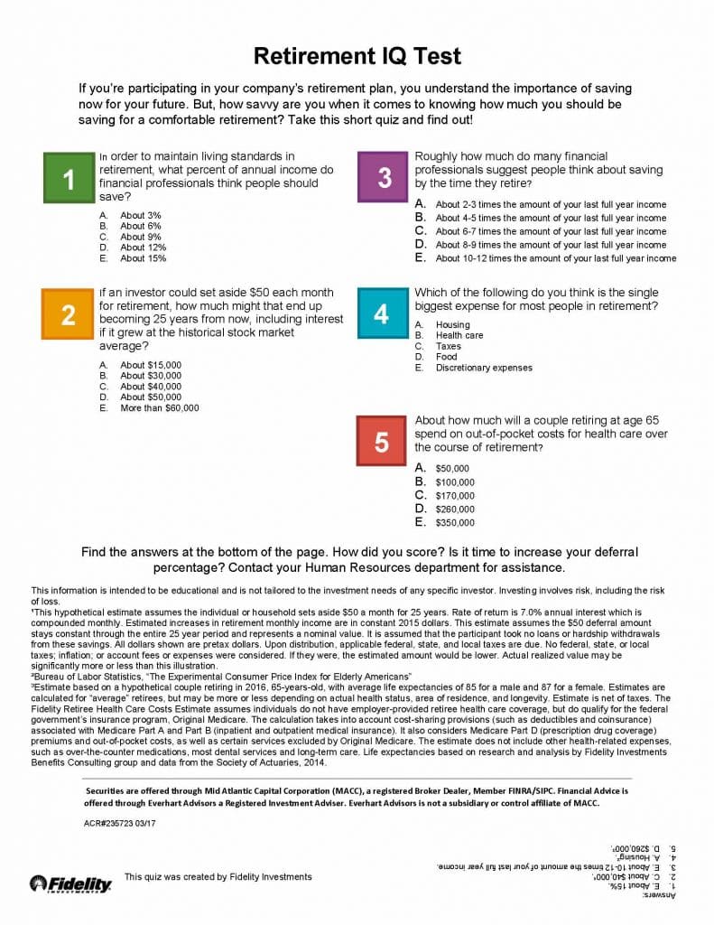 Retirement IQ Test 