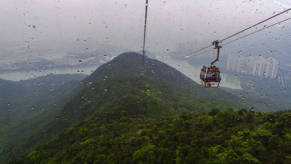 Ngong pin Cable car