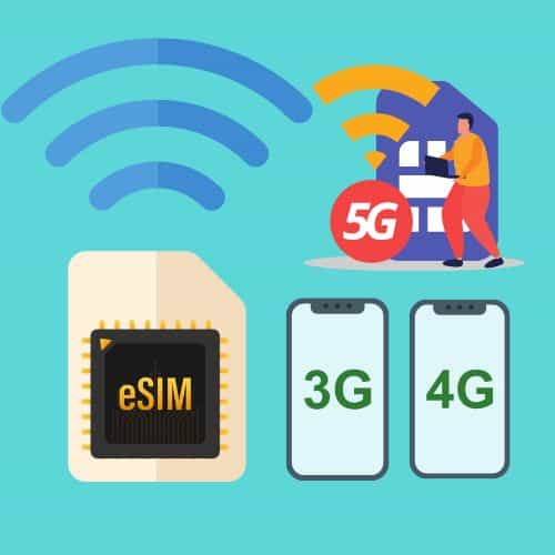 E-Sim Card CTA