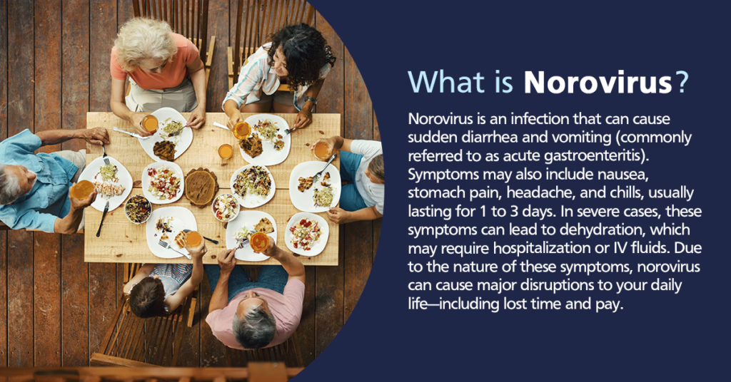 Norovirus clinical trial