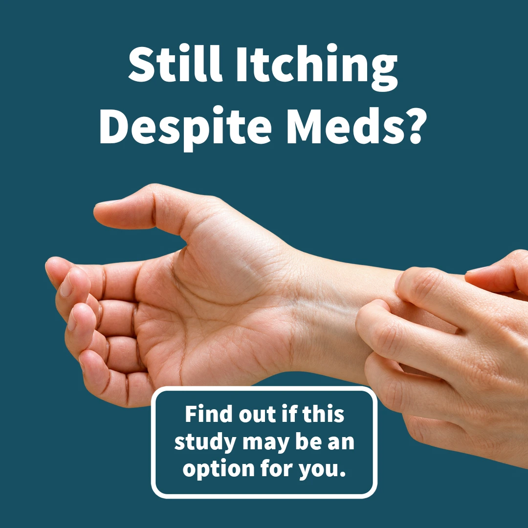 The INHIBIT chronic hives research study