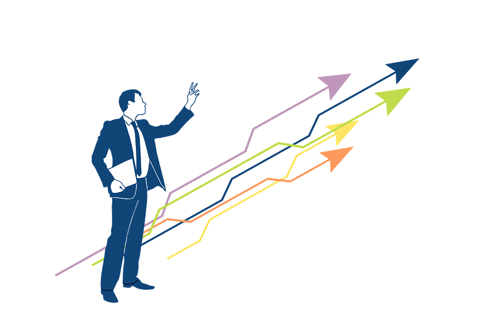 Account director forecasting growth and profitability based on his account plan