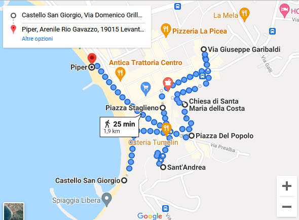 itinerario a piedi per visitare levanto