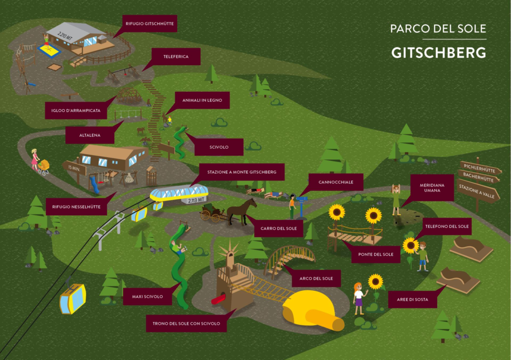 parchi giochi per bambini trentino alto adige parchi giochi in montagna