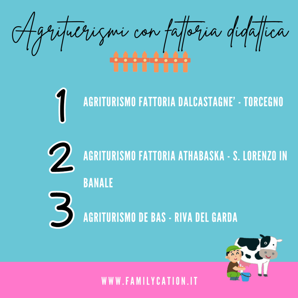 hotel con fattoria didattica in trentino