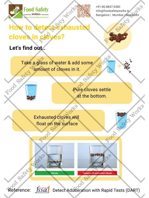 Cloves Adulteration