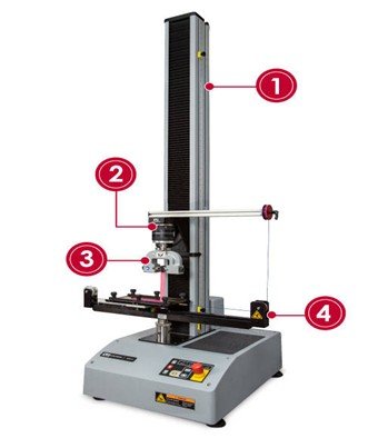 Peel bond tester - the Role of Packaging in Product Quality