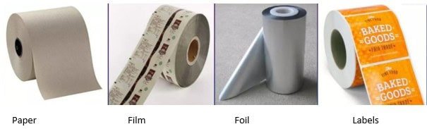 Paper, film, foil, labels - - the Role of Packaging in Product Quality