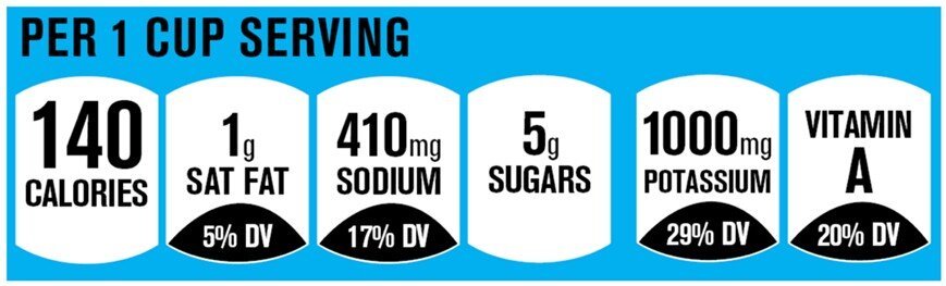 1. Nutrition facts label showing calories, fats, sodium, sugars, potassium, and vitamin A.