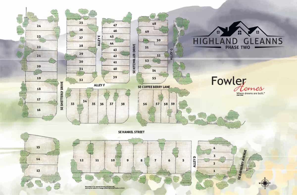 Highland Gleanns Plat Map