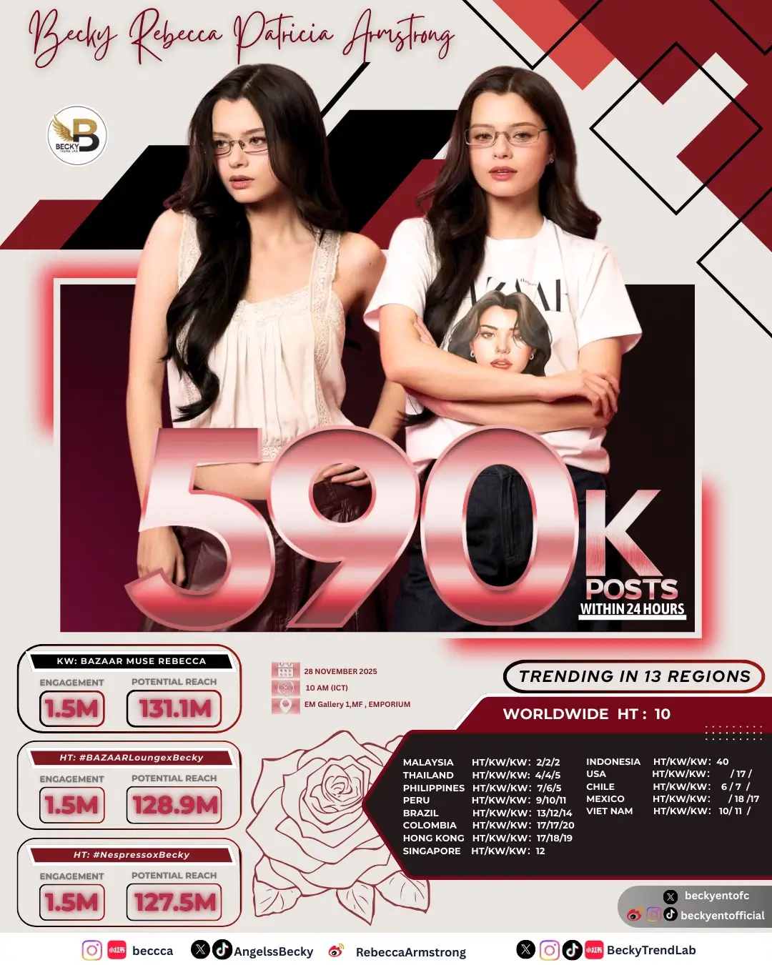 FreenBecky Media 13 bazaar muse cielor becky rebecca 2026 trend