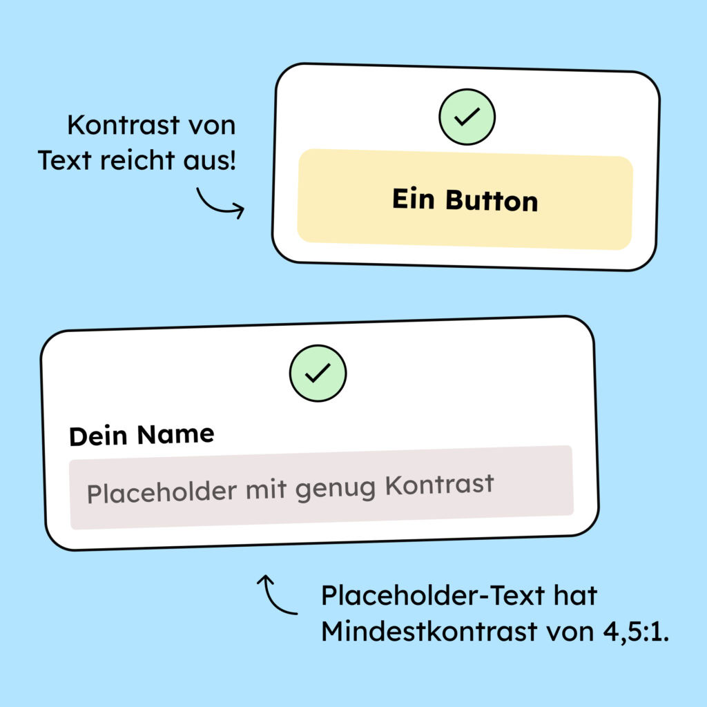 Beispiele von einem Button und einem Input-Feld mit ausreichend Kontrast der Texte.