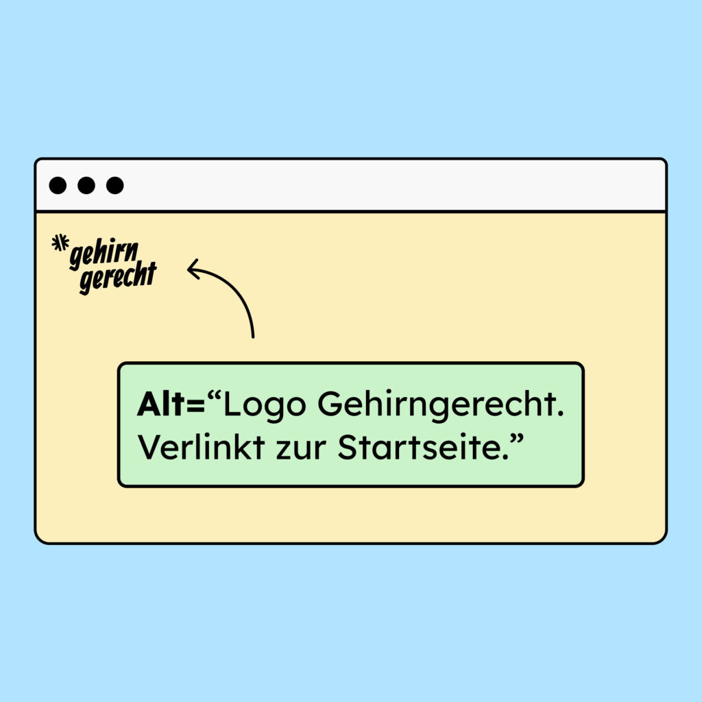 Abgebildet ist eine Website mit dem Gehirngerecht Logo links oben. Eine Textbox mit Pfeil deutet auf dieses Logo. In dem Text steht: Alt="Logo Gehirngerecht. Verlinkt zur Startseite."