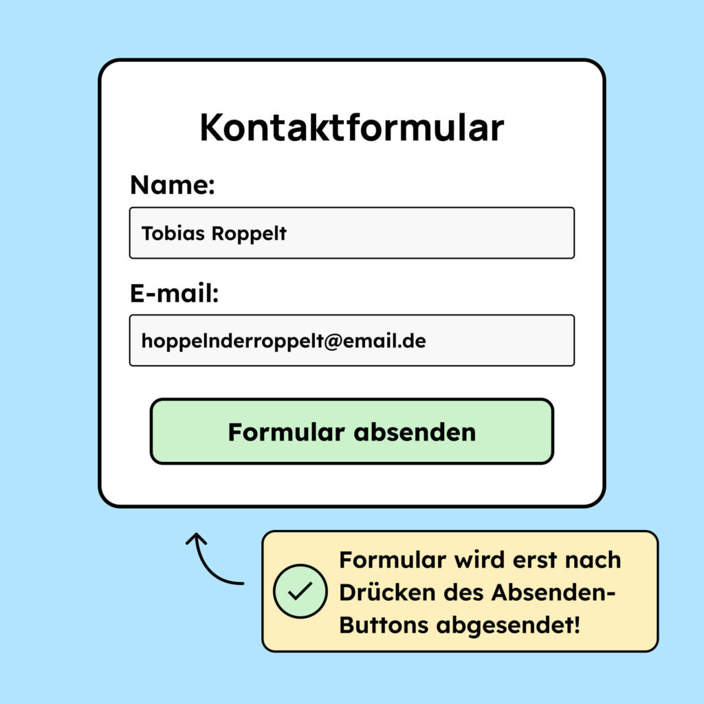 Illustration eines Kontaktformulars mit Absenden-Button. Das Formular wird erst nach Drücken des Absenden-Buttons abgesendet.