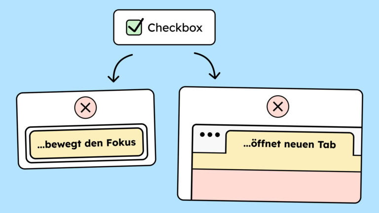 Eine Illustration einer Checkbox. Diese löst unerwartet Kontextänderungen aus, wenn man sie anklickt. Sie bewegt den Fokus weg oder öffnet einen neuen Tab.