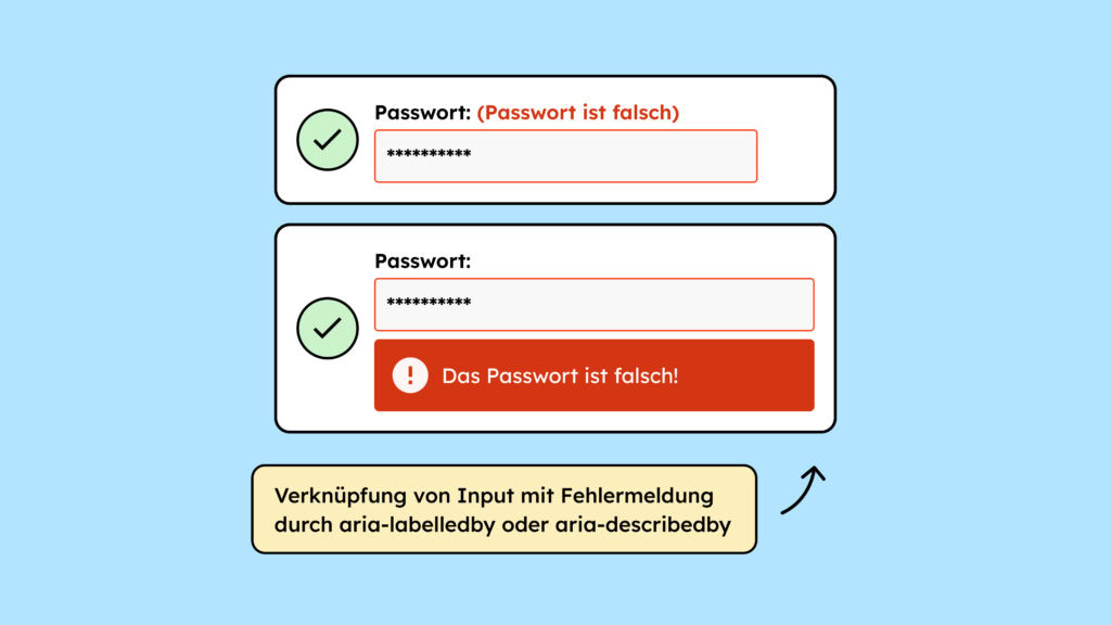 Zwei Inputfelder in die ein falsches Passwort eingegeben wurde. Das ist auf unterschiedliche Weise gekennzeichnet. Bei dem oberen Input steht über dem Feld hinter dem Label: Passwort, in Klammern: Passwort ist falsch. Bei dem unteren Input steht der Hinweis: Das Passwort ist falsch, unter dem Feld. Beides sind richtige Wege.