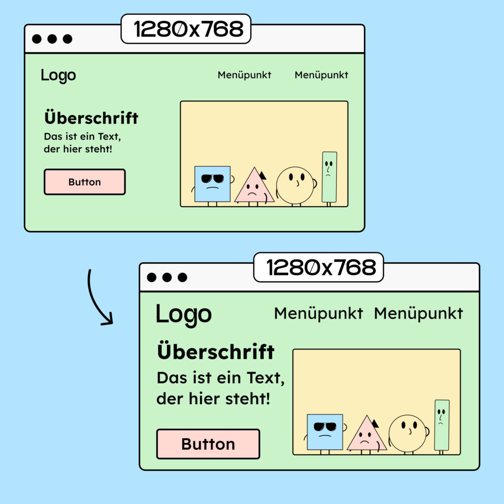 Illustration einer Webseite. Einmal mit normaler Textgröße und einmal mit 200 % Textgröße.