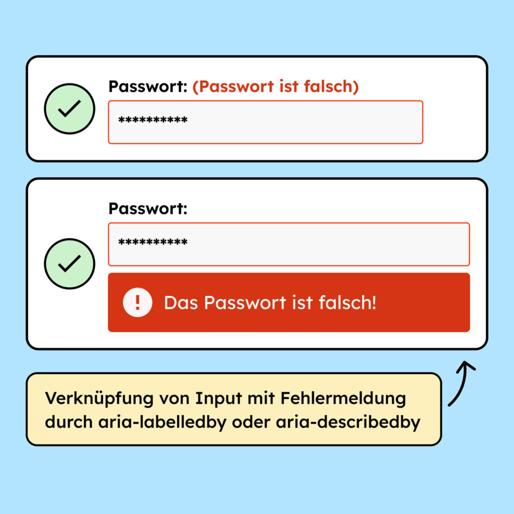 Zwei Inputfelder in die ein falsches Passwort eingegeben wurde. Das ist auf unterschiedliche Weise gekennzeichnet. Bei dem oberen Input steht über dem Feld hinter dem Label: Passwort, in Klammern: Passwort ist falsch. Bei dem unteren Input steht der Hinweis: Das Passwort ist falsch, unter dem Feld. Beides sind richtige Wege.