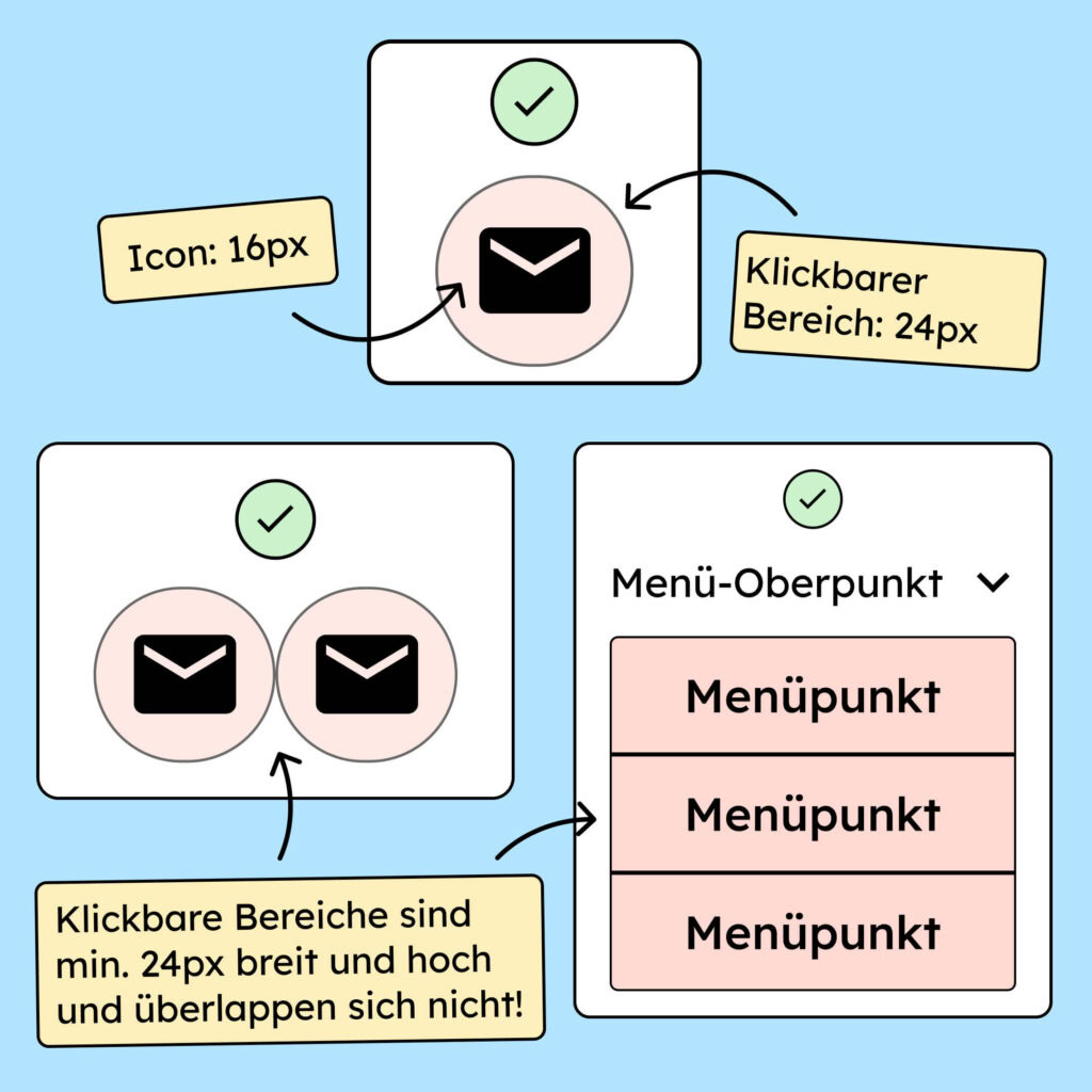 Es sind Buttons zu sehen, die auf verschiedene Arten das Kriterium erfüllen. Bei dem Obersten ist das Icon zwar nur 16px groß, die Klickfläche hat aber die nötige Größe von 24px. Bei den zwei anderen Elementen darunter sind die klickbaren Bereiche mindestens 24px breit und hoch und überlappen sich nicht.