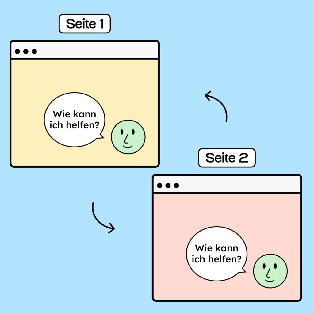 Zwei Screens: Beim ersten ist unten rechts eine Hilfe in Form von einem Gesicht mit Sprechblase abgebildet, in der Sprechblase steht: Wie kann ich helfen? Der Screen wird dann genau so noch mal wiederholt, um zu verdeutlichen, dass die Hilfe an der gleichen Stelle bleiben soll.