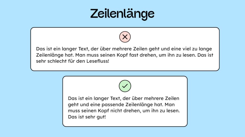 Vergleich von zwei Texten. Bei einem ist die Zeilenlänge zu lang, beim Zweiten gut.