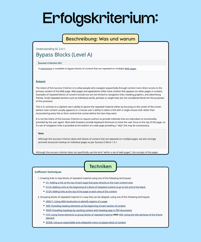Screenshots des Erfolgskriteriums 2.4.1. Man sieht ein Screenshot der Beschreibung und einen der Techniken. 