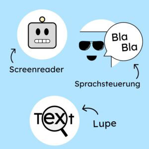 Illustrationen 3 assistiver Technologien: Screenreader, Sprachsteuerung und Lupe