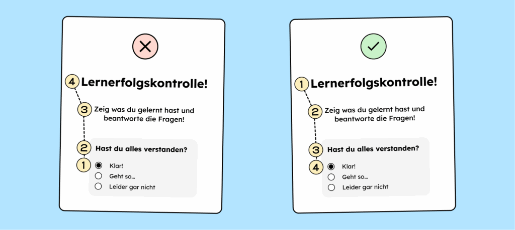 Dein E-Learning braucht eine korrekte Lesereihenfolge um barrierefrei zu sein.
