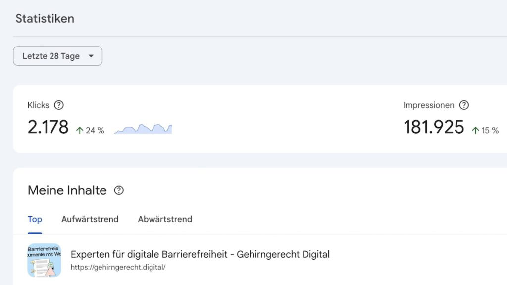 Screenshot unserer SEO-Statistik mit 2178 Klicks und über 180tausend Impressions in den letzten 28 Tagen.
