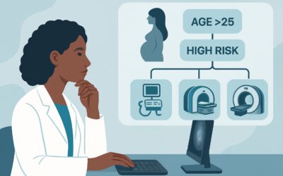 Breast Cancer Screening in Pregnancy: What Imaging Is Best for High-Risk Patients Over 25?