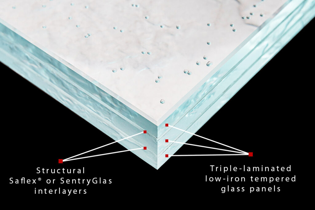Diagram of a triple-laminated low-iron tempered glass panel with structural Saflex or SentryGlas interlayers