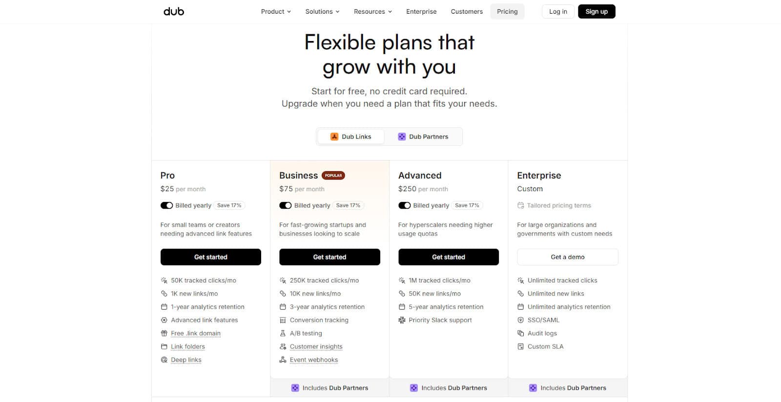Dub.co Pricing