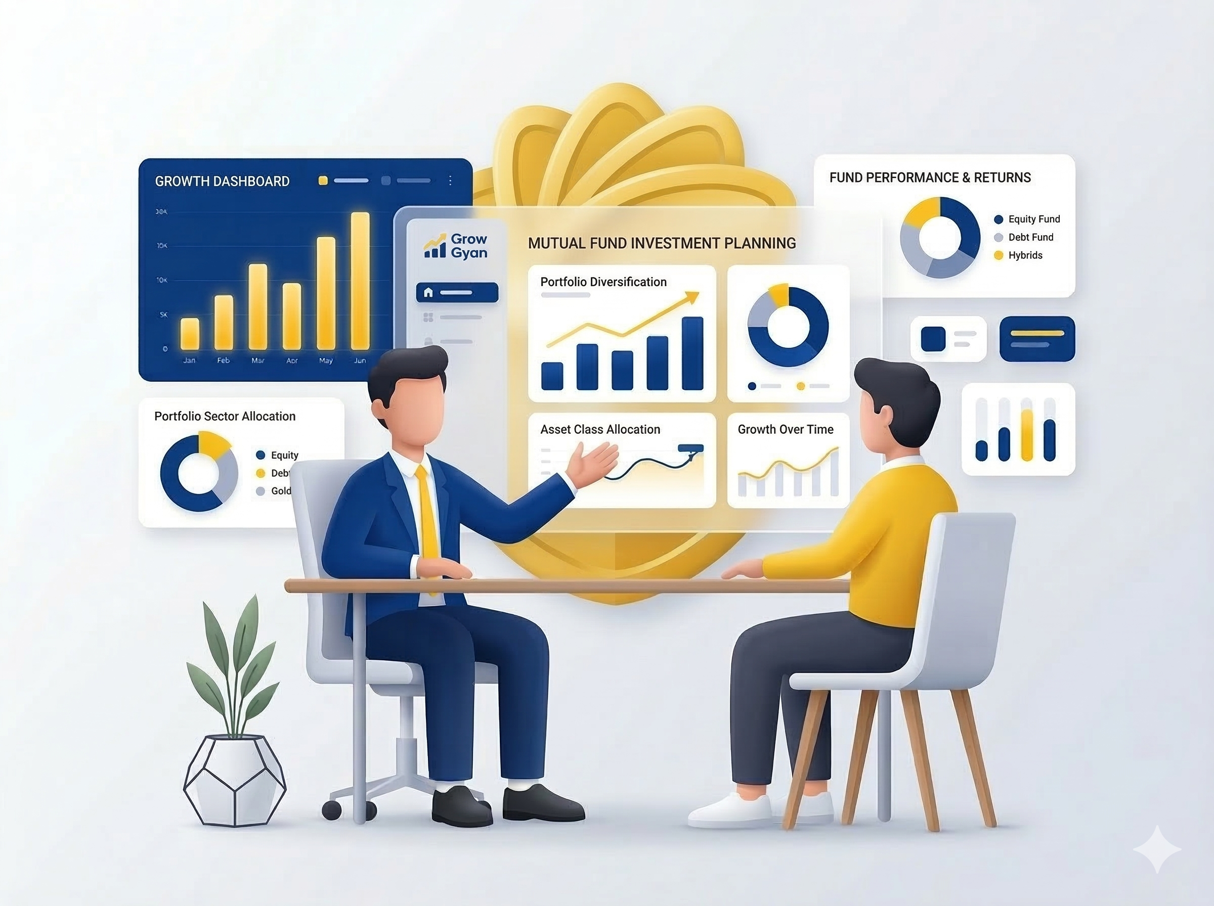 mutual fund service