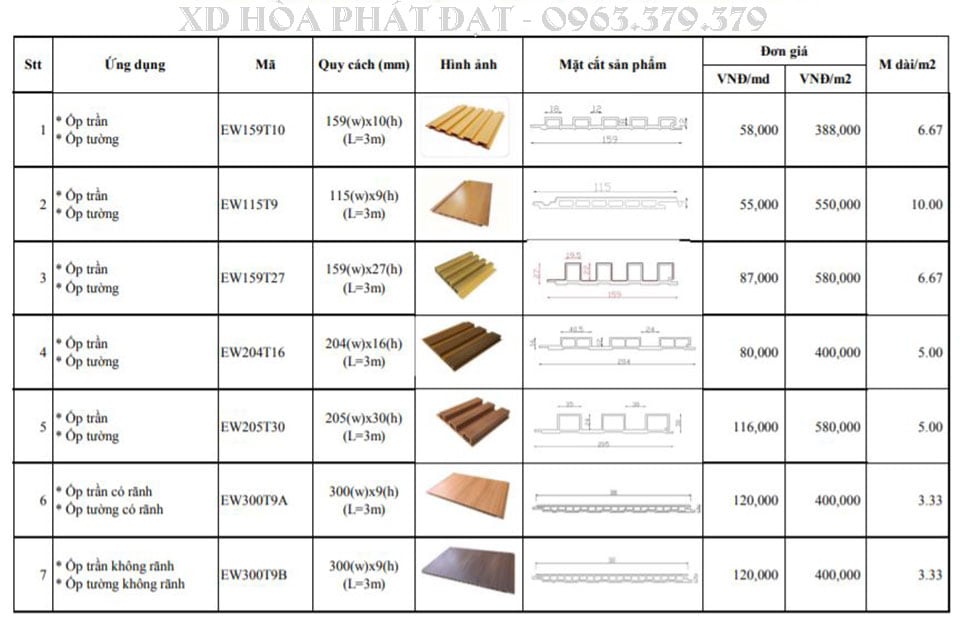 Báo giá bán các loại ốp tường pvc giá rẻ Báo giá bán các loại ốp tường pvc giá rẻ mới nhất