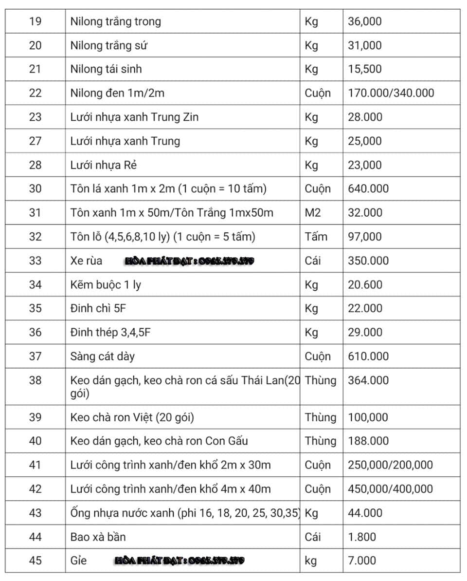 Giá bán bạt nhựa khổ lớn bảng giá bán bạt nhựa khổ lớn giá rẻ
