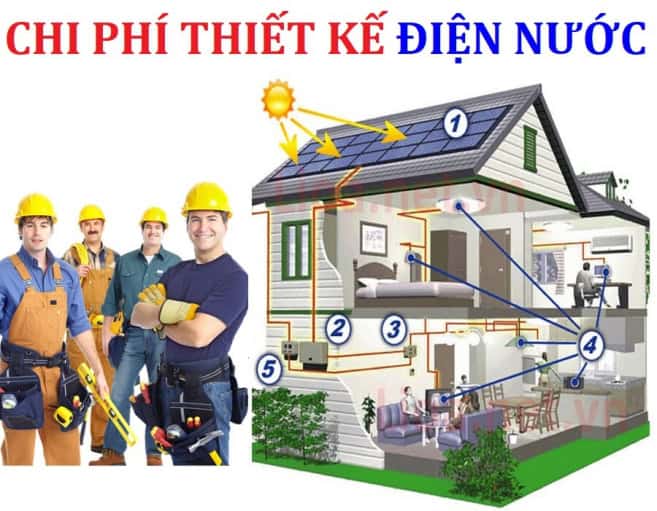Thiết kế điện nước dân dụng Hà Tĩnh Dịch vụ thiết kế điện nước dân dụng chuyên nghiệp tại Hà Tĩnh - Hòa Phát Đạt