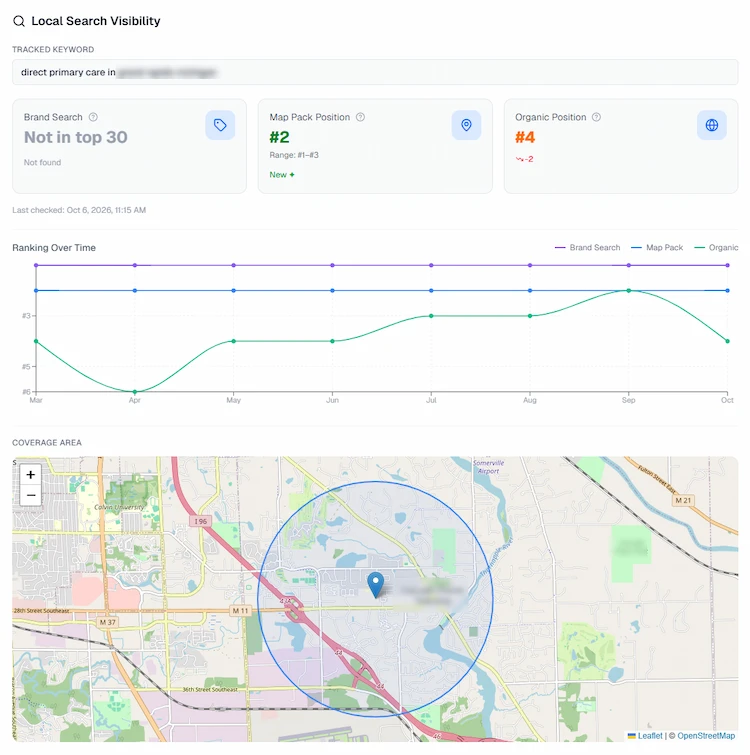 Client portal showing a practice's map ranking, organic ranking and coverage map
