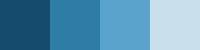 Blues