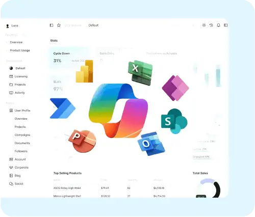 Modern workplace tools and cloud solutions by i3solutions for Microsoft modernization.
